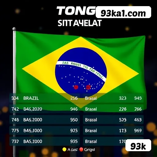 Guia rápido de apostas ao vivo na 93k